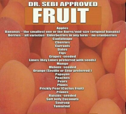 Primal Dad's Food List - Image 4